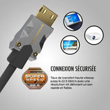MONSTER CABLE HDMI M1000 UHD 4K HDR 22.5GBPS 1.5M
