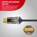 MONSTER CABLE HDMI 2.1 M3000 UHD 8K DOLBY VISION HDR 48GBPS AOC 15M
