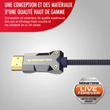 MONSTER CABLE HDMI 2.1 M3000 UHD 8K DOLBY VISION HDR 48GBPS AOC 10M